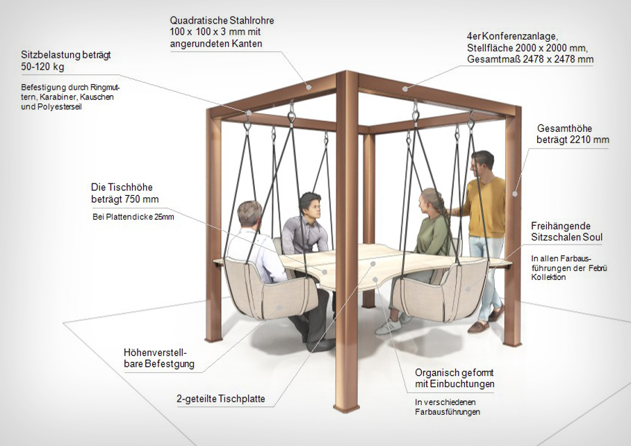 Bild-Smeeting-4Sitzer-Aufbau