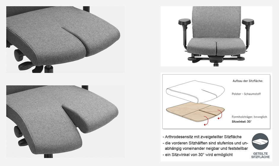 L-ffler-Arthrodesenstuhl